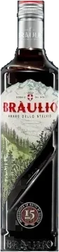 BRAULIO