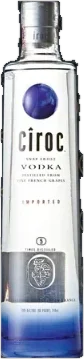 CIROC