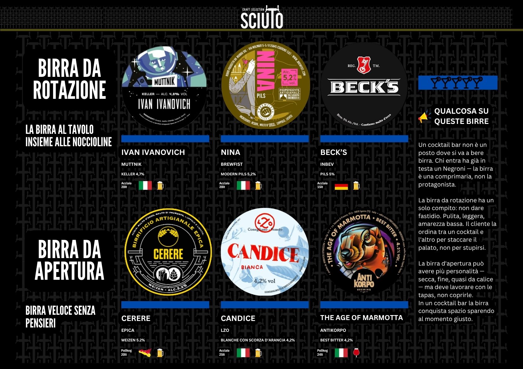 Catalogo spina per scenari, pagina 12