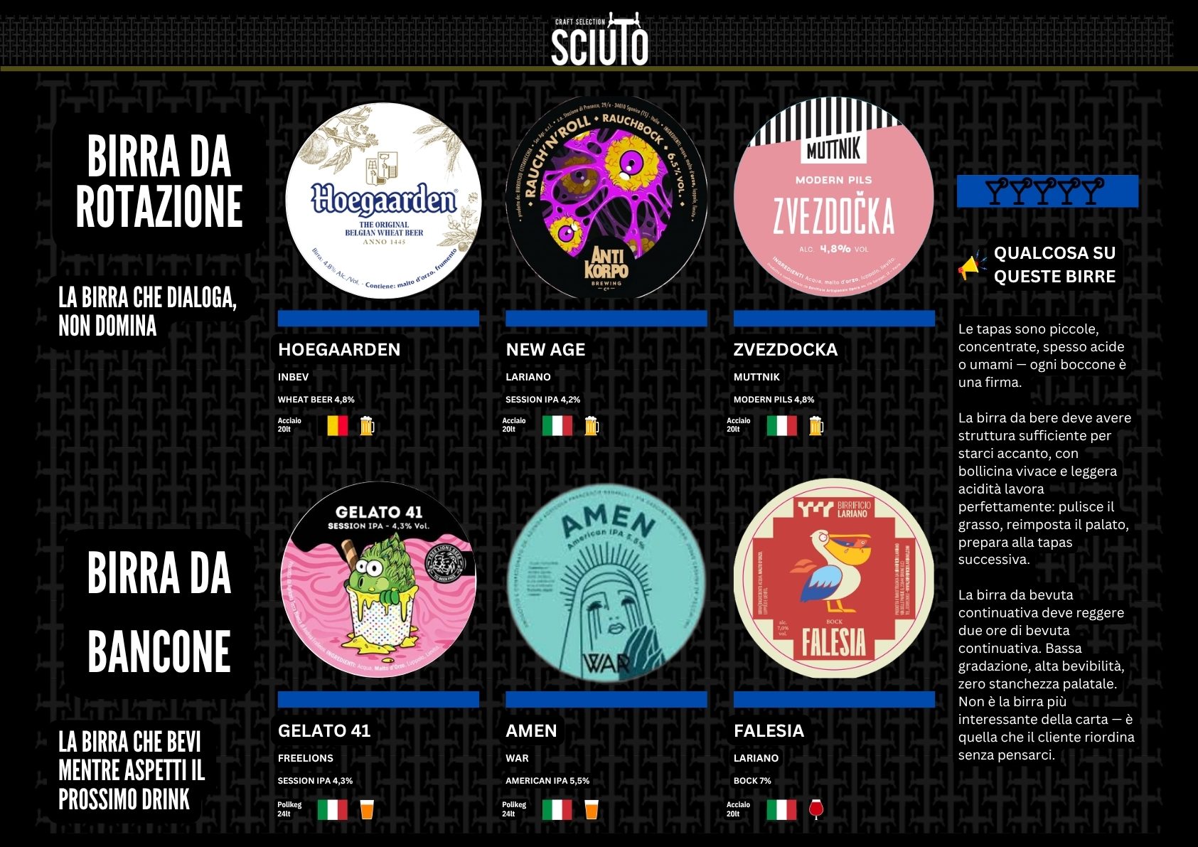 Catalogo spina per scenari, pagina 13
