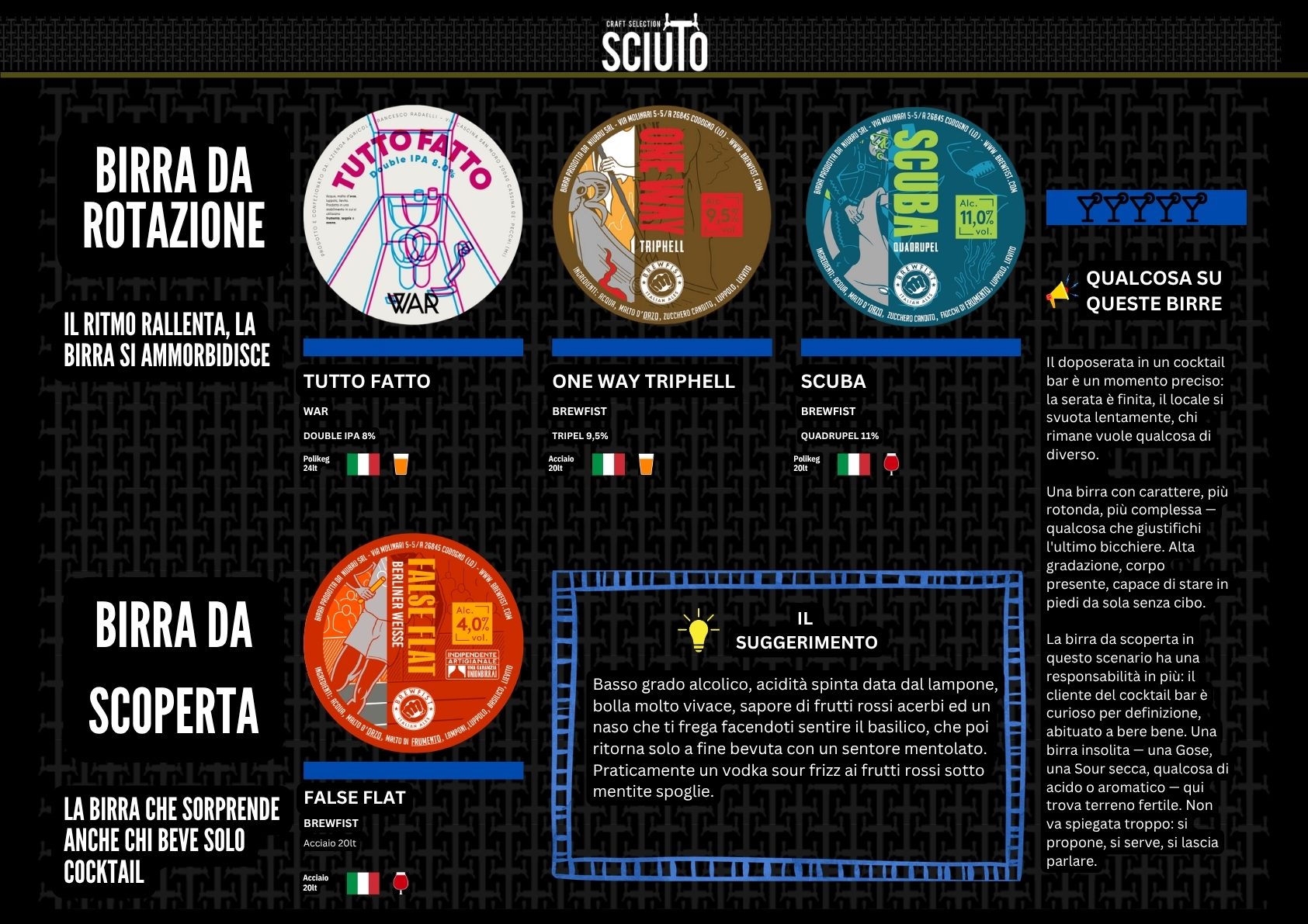 Catalogo spina per scenari, pagina 14