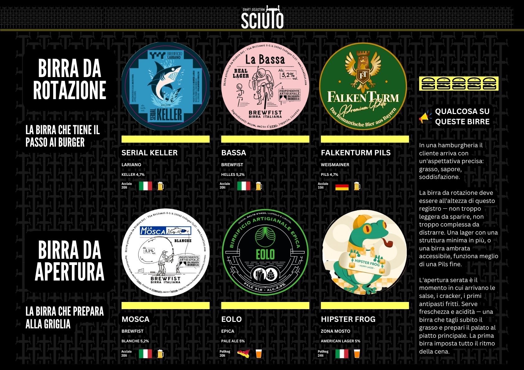 Catalogo spina per scenari, pagina 16
