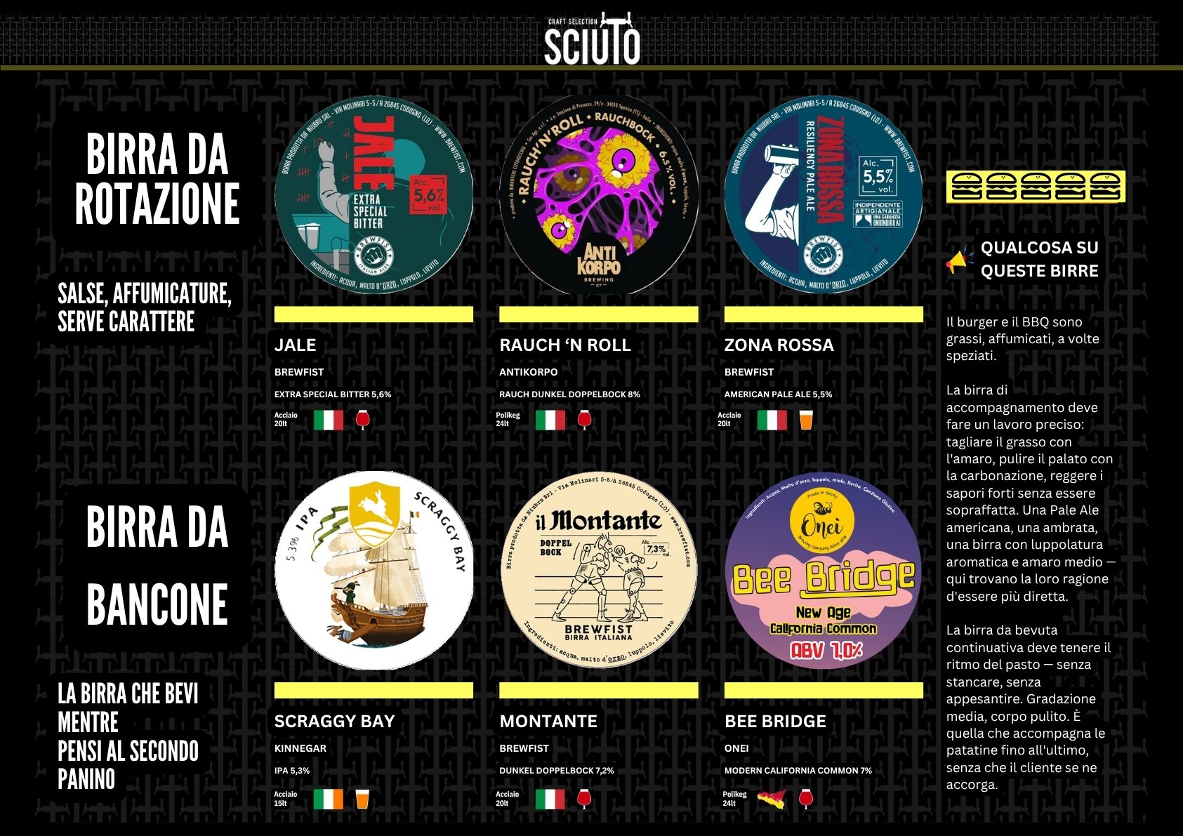 Catalogo spina per scenari, pagina 17
