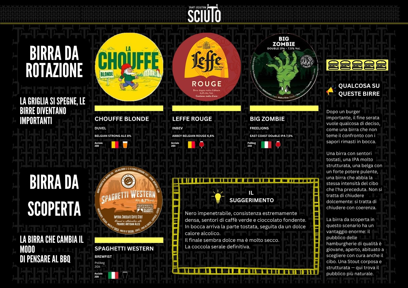 Catalogo spina per scenari, pagina 18