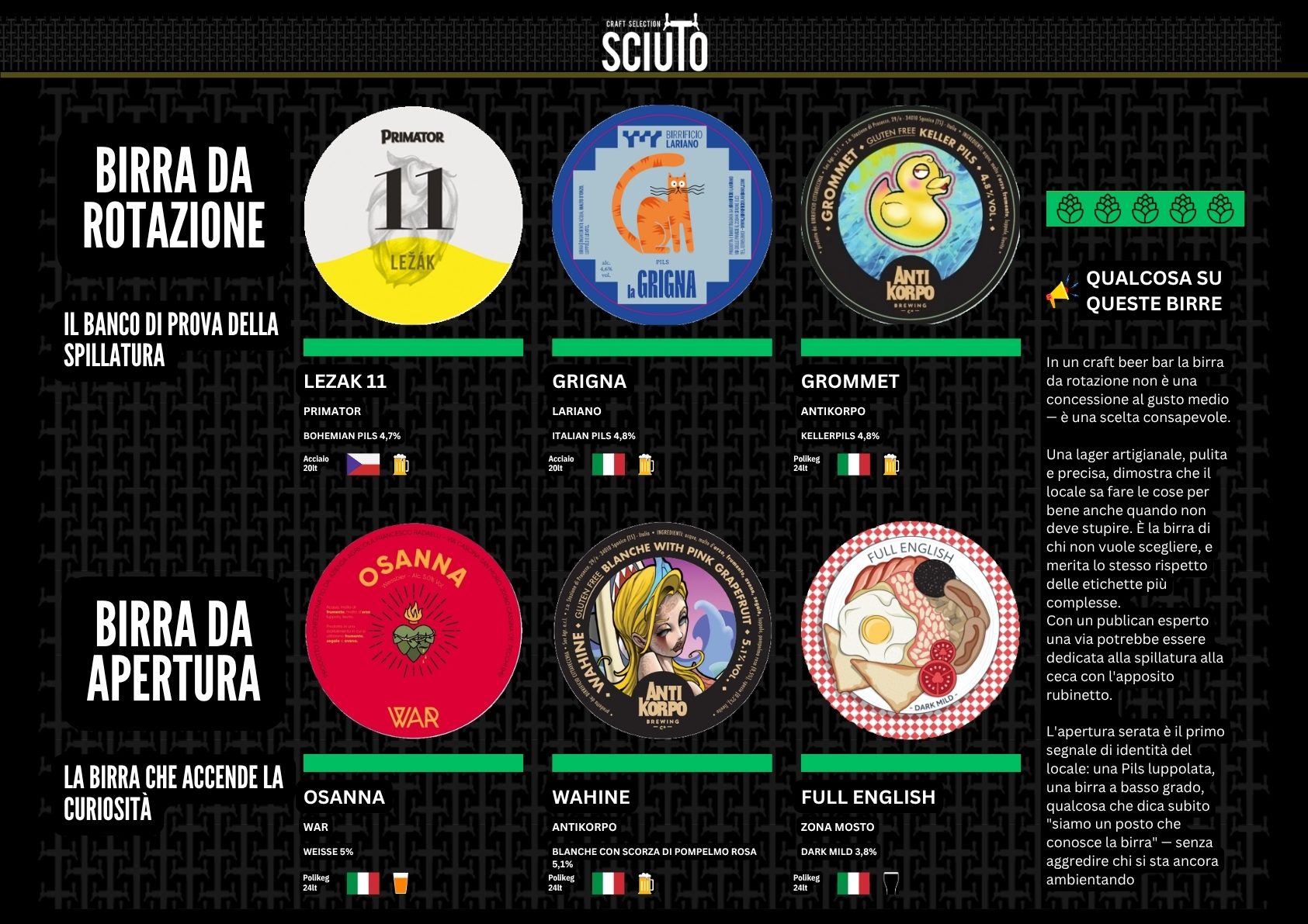 Catalogo spina per scenari, pagina 20