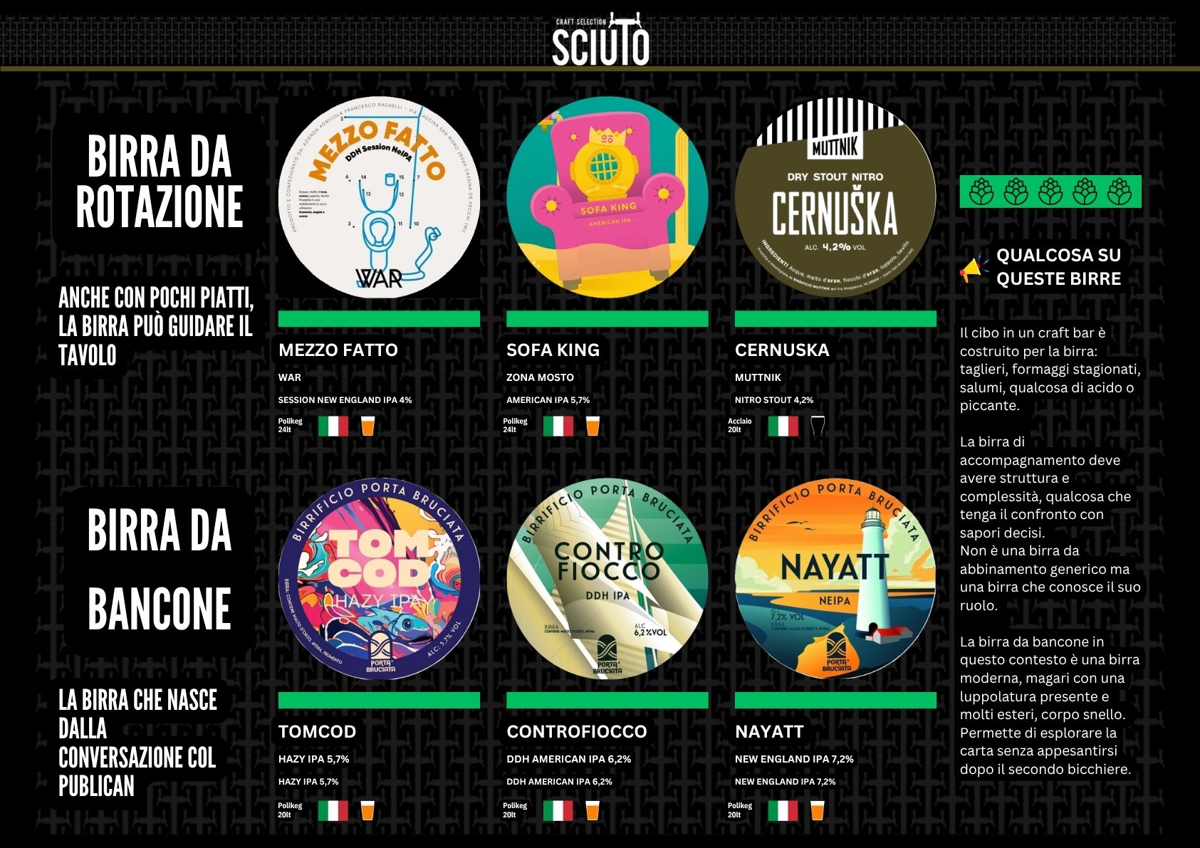 Catalogo spina per scenari, pagina 21