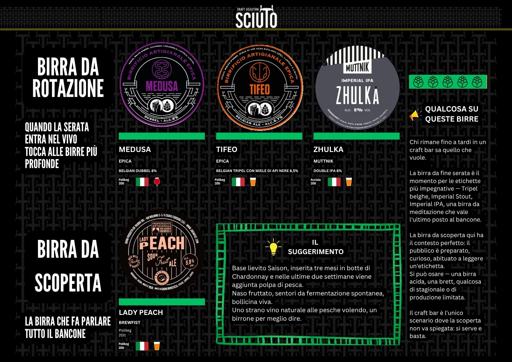 Catalogo spina per scenari, pagina 22