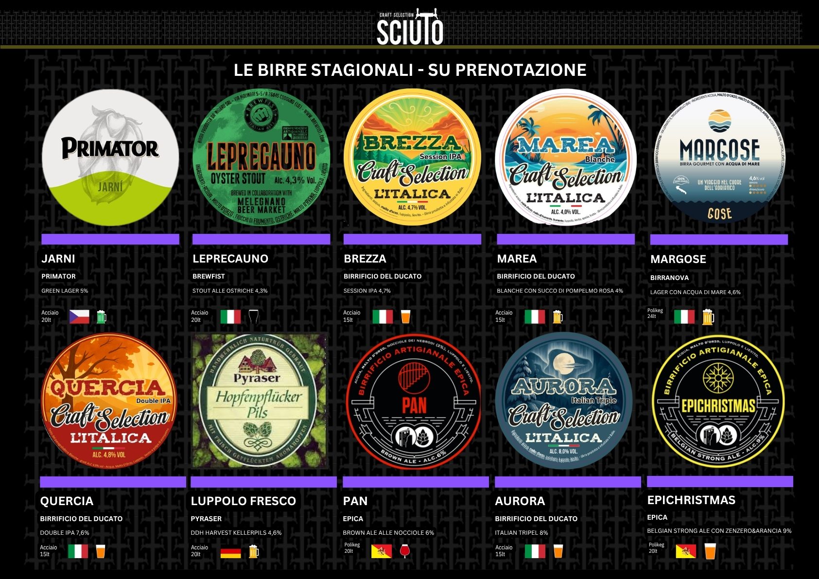 Catalogo spina per scenari, pagina 23